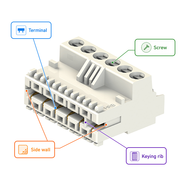 کانکتور IDC HRB M5035 M5037 RAST 5