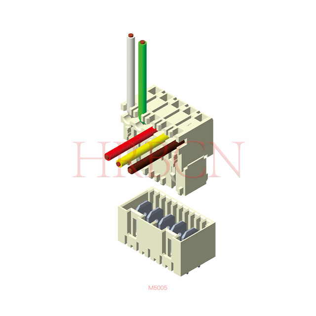 رابط IDC RAST 5.0 با فناوری IDT | کانکتور HRB M500X