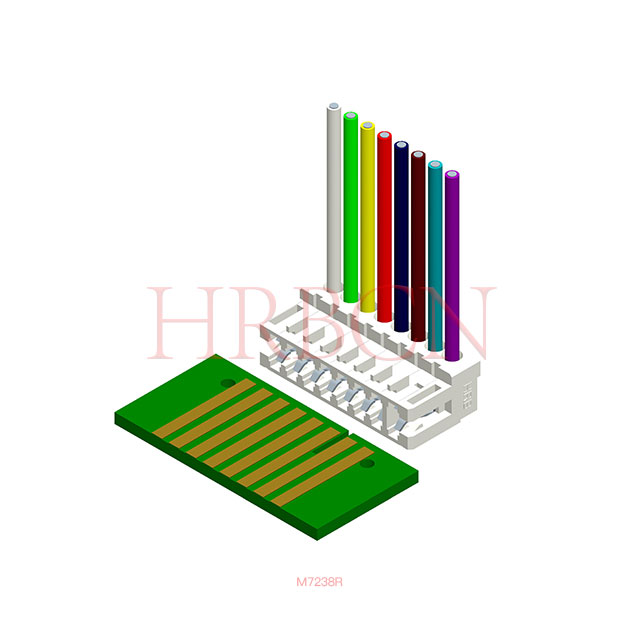 رابط IDC RAST 2.5 با فناوری IDT | رابط HRB M723X