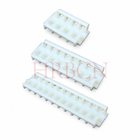  پوشش گرد و غبار IDC M7061-NW